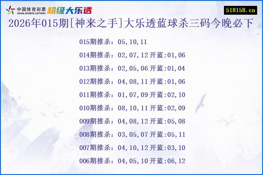 2026年015期[神来之手]大乐透蓝球杀三码今晚必下