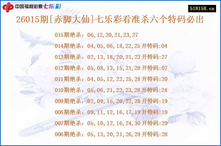 26015期[赤脚大仙]七乐彩看准杀六个特码必出
