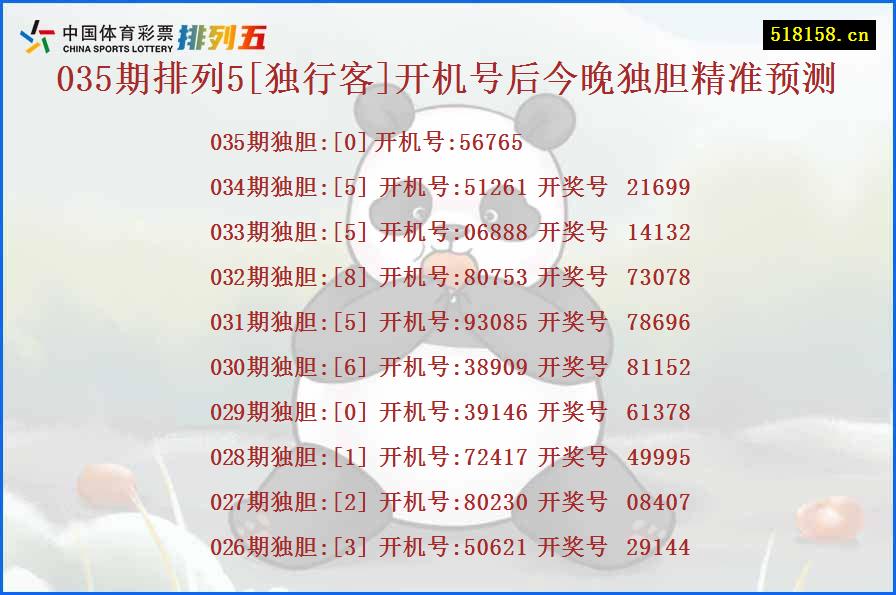035期排列5[独行客]开机号后今晚独胆精准预测