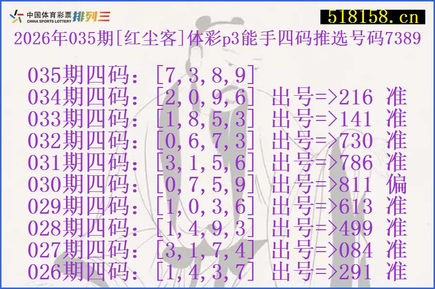 2026年035期[红尘客]体彩p3能手四码推选号码7389