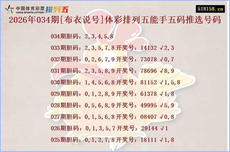 2026年034期[布衣说号]体彩排列五能手五码推选号码