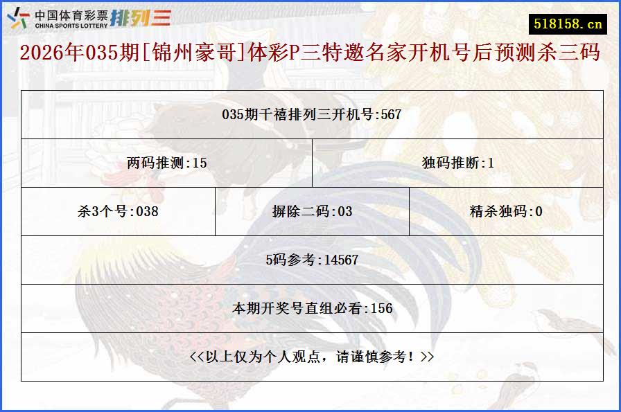 2026年035期[锦州豪哥]体彩P三特邀名家开机号后预测杀三码