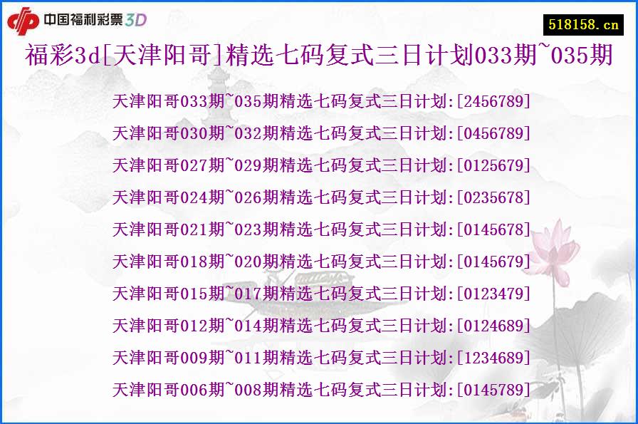 福彩3d[天津阳哥]精选七码复式三日计划033期~035期