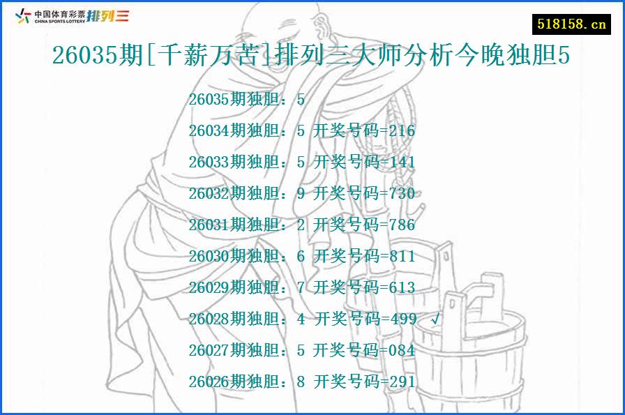26035期[千薪万苦]排列三大师分析今晚独胆5