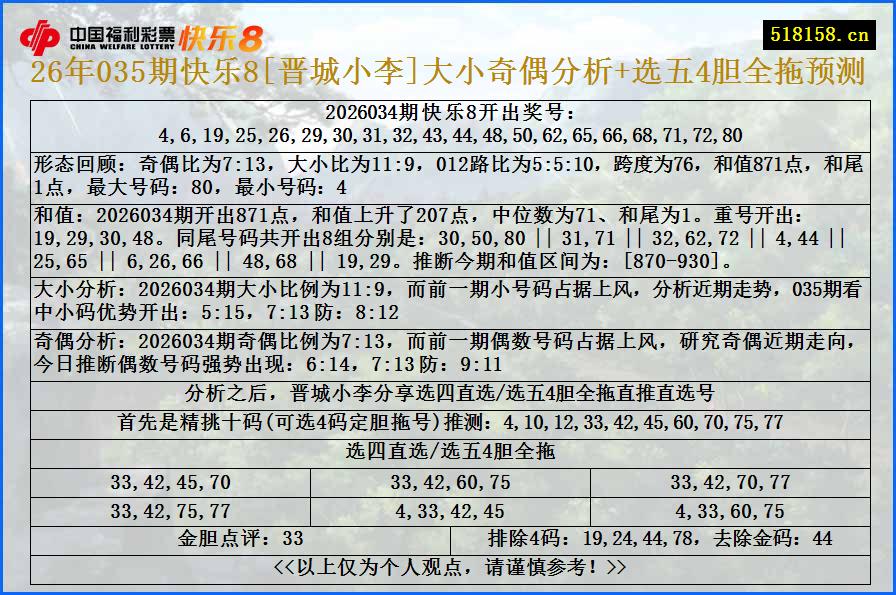 26年035期快乐8[晋城小李]大小奇偶分析+选五4胆全拖预测