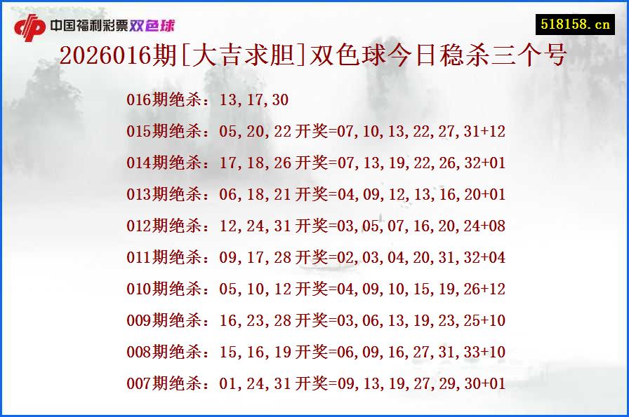 2026016期[大吉求胆]双色球今日稳杀三个号