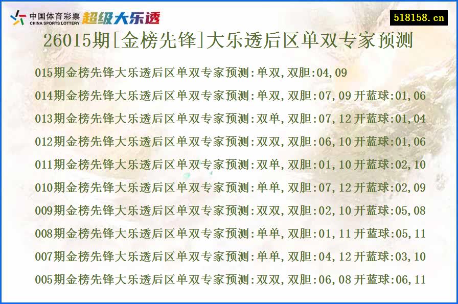 26015期[金榜先锋]大乐透后区单双专家预测
