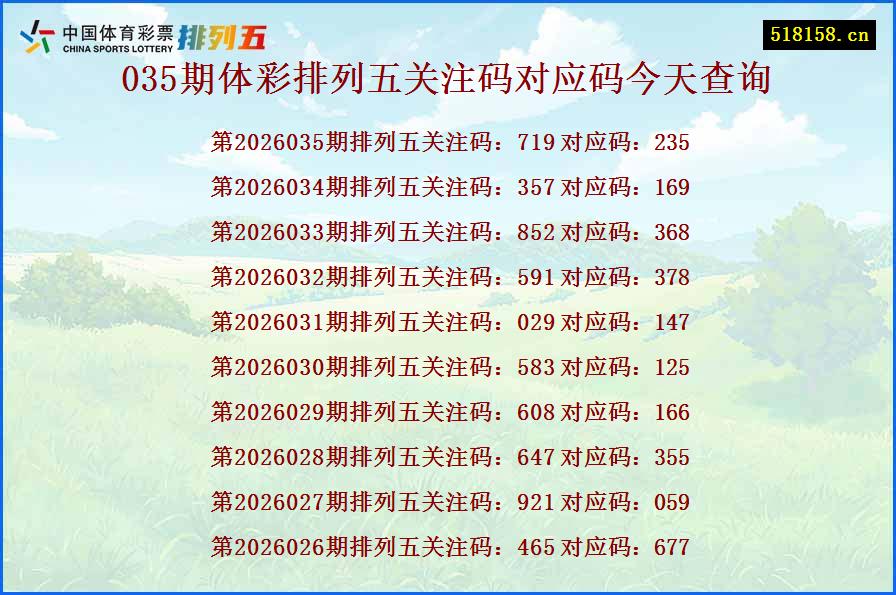 035期体彩排列五关注码对应码今天查询