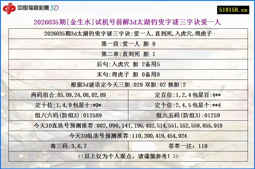 2026035期[金生水]试机号前解3d太湖钓叟字谜三字诀爱一人
