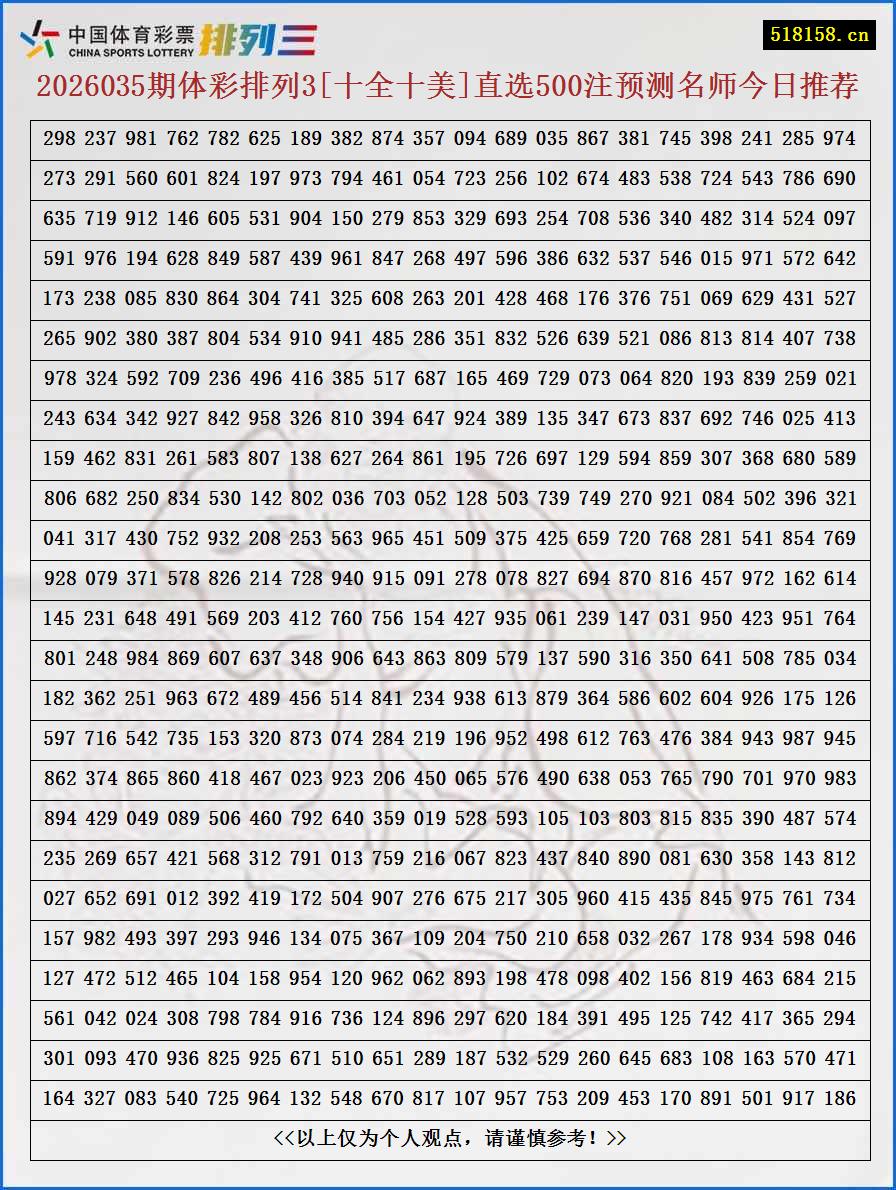 2026035期体彩排列3[十全十美]直选500注预测名师今日推荐