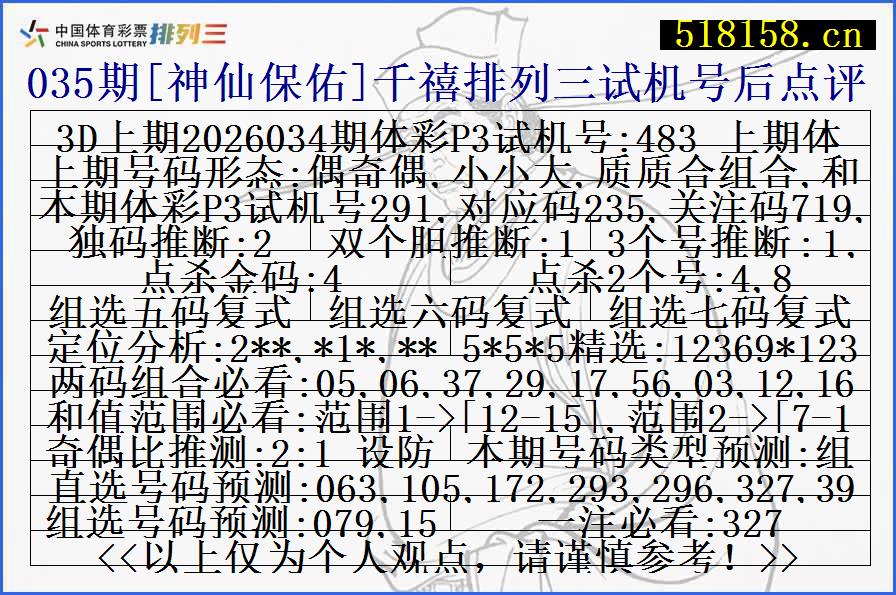 035期[神仙保佑]千禧排列三试机号后点评