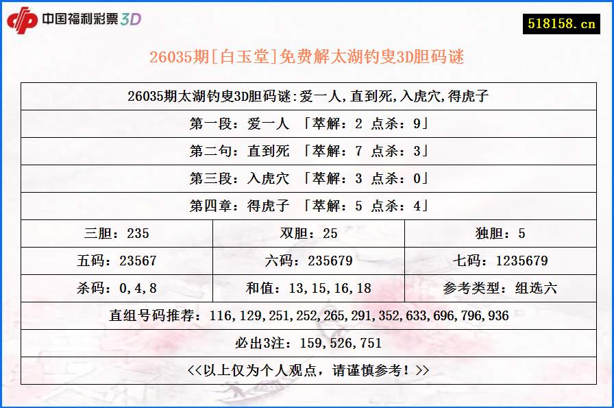 26035期[白玉堂]免费解太湖钓叟3D胆码谜