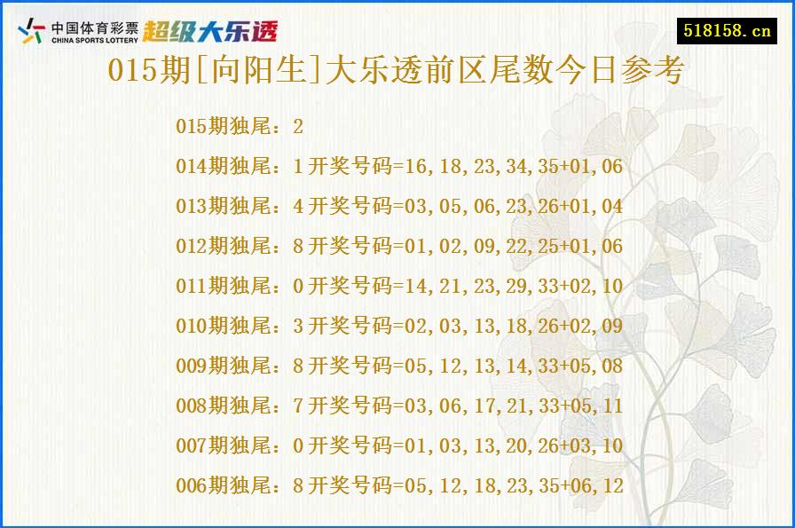 015期[向阳生]大乐透前区尾数今日参考