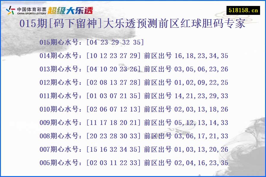 015期[码下留神]大乐透预测前区红球胆码专家