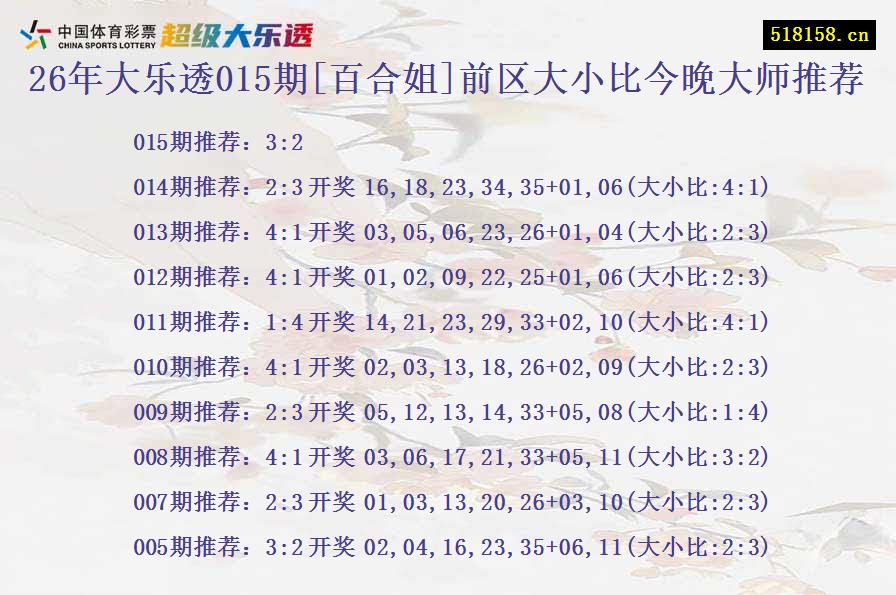 26年大乐透015期[百合姐]前区大小比今晚大师推荐