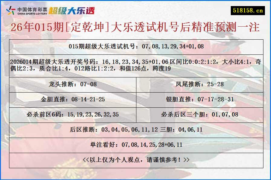 26年015期[定乾坤]大乐透试机号后精准预测一注