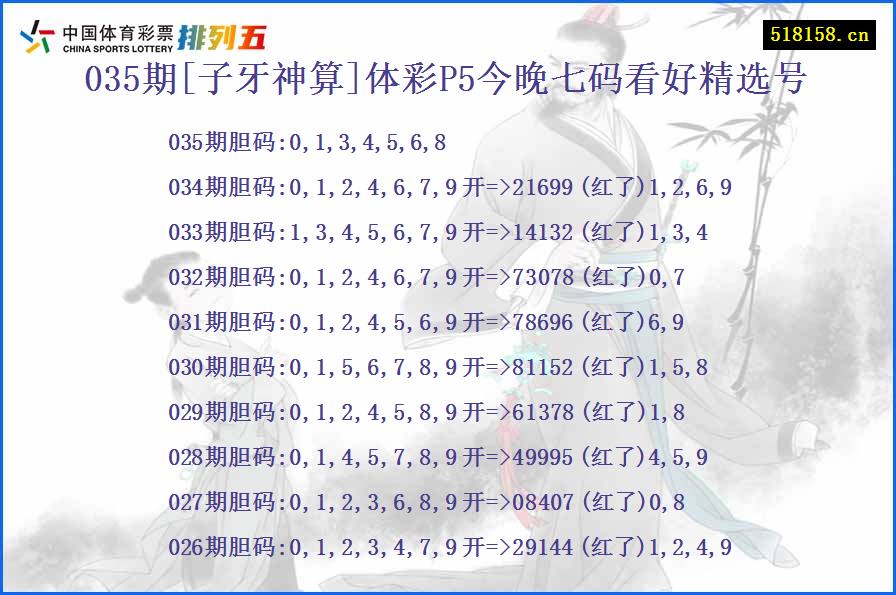 035期[子牙神算]体彩P5今晚七码看好精选号