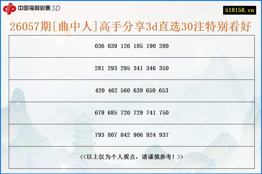 26057期[曲中人]高手分享3d直选30注特别看好