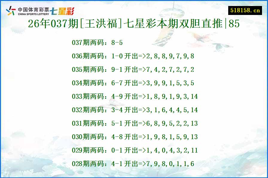 26年037期[王洪福]七星彩本期双胆直推|85