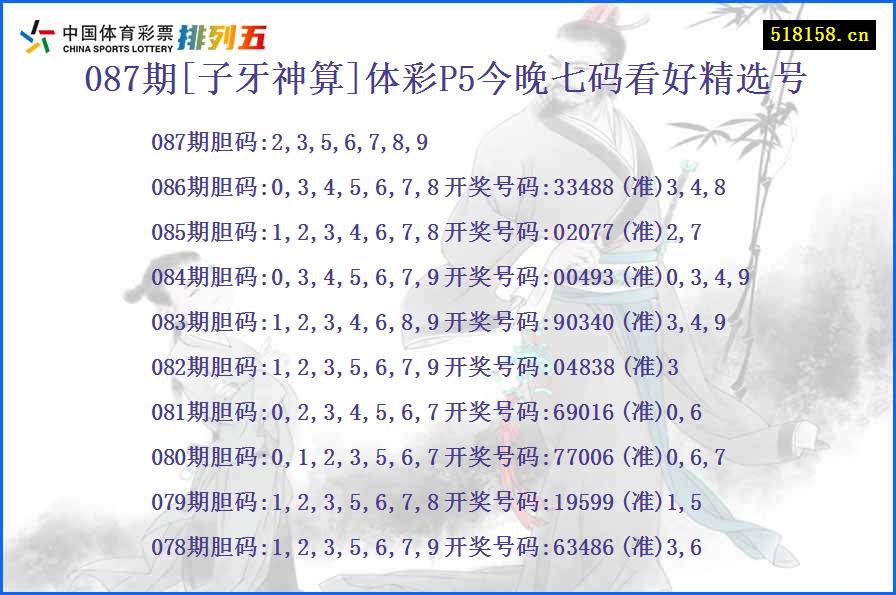 087期[子牙神算]体彩P5今晚七码看好精选号