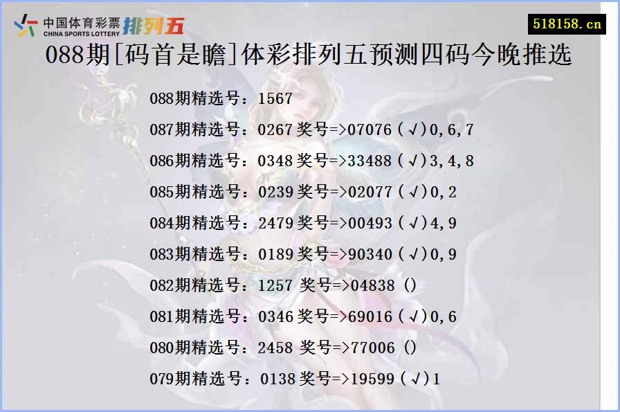 088期[码首是瞻]体彩排列五预测四码今晚推选