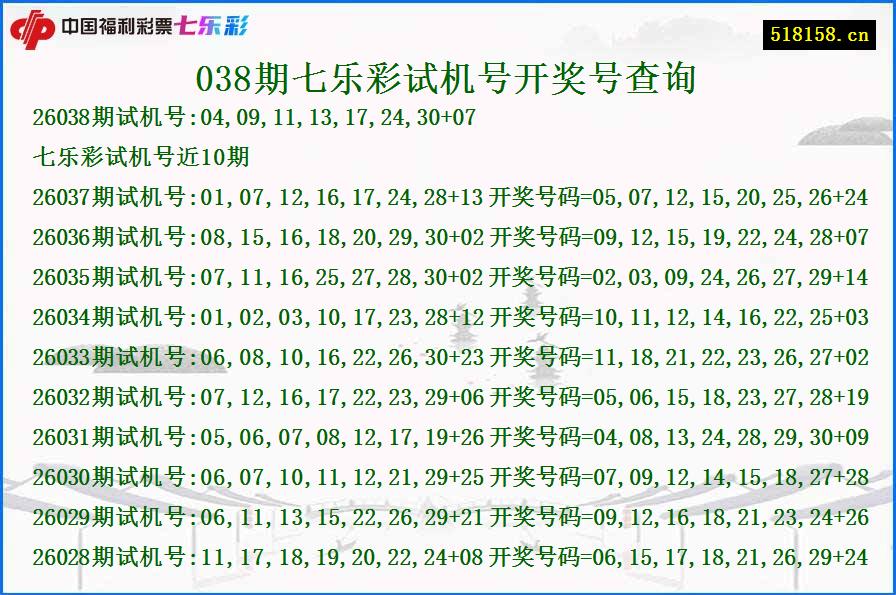 038期七乐彩试机号开奖号查询