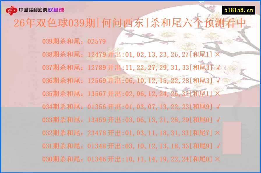 26年双色球039期[何问西东]杀和尾六个预测看中