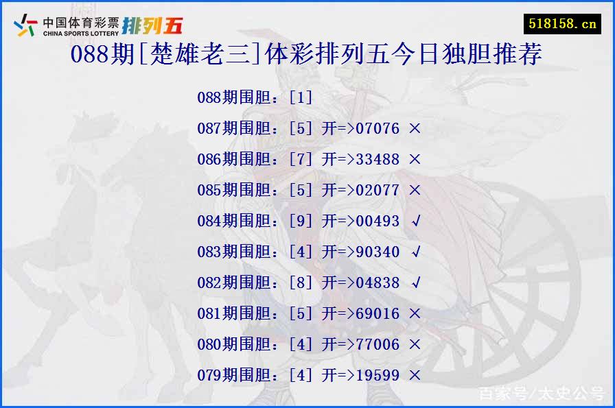 088期[楚雄老三]体彩排列五今日独胆推荐
