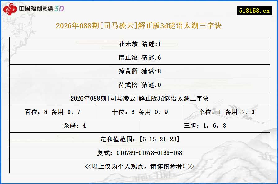 2026年088期[司马凌云]解正版3d谜语太湖三字诀