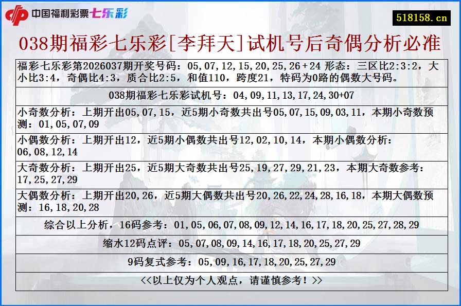 038期福彩七乐彩[李拜天]试机号后奇偶分析必准