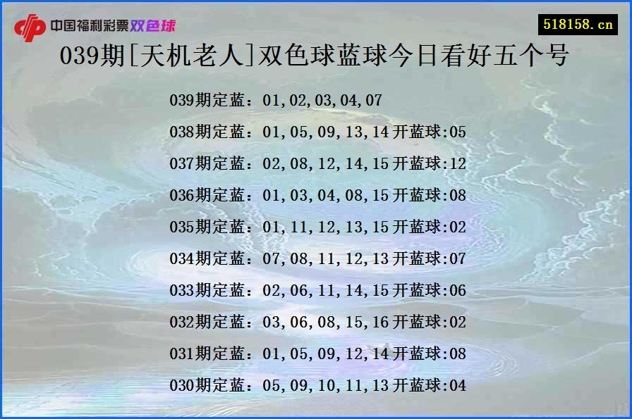 039期[天机老人]双色球蓝球今日看好五个号