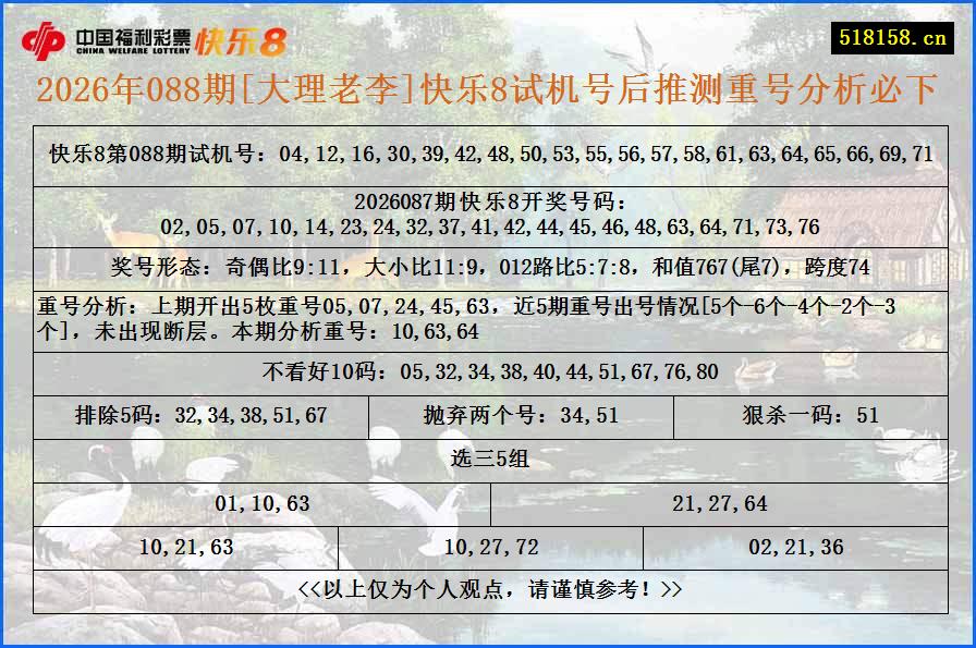 2026年088期[大理老李]快乐8试机号后推测重号分析必下