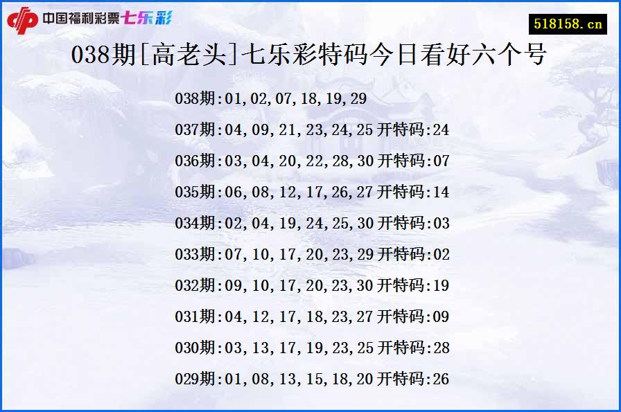 038期[高老头]七乐彩特码今日看好六个号