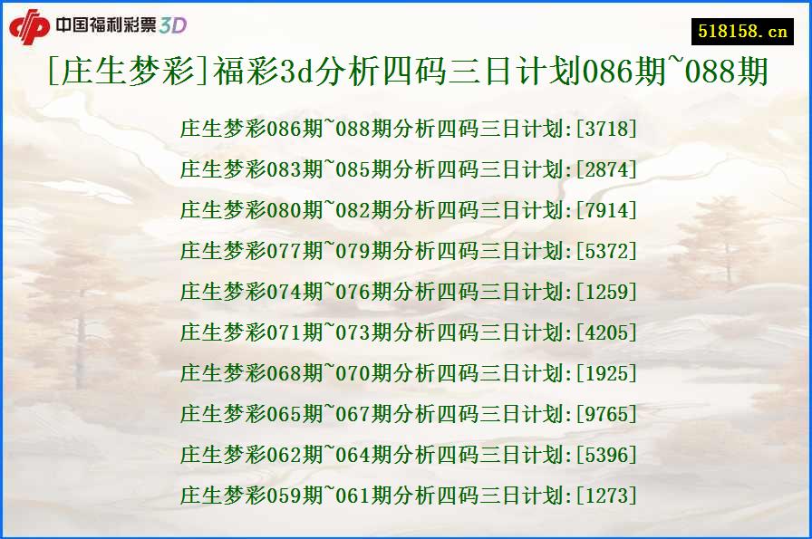 [庄生梦彩]福彩3d分析四码三日计划086期~088期