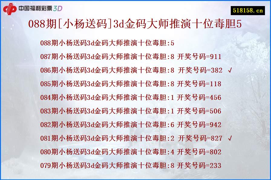 088期[小杨送码]3d金码大师推演十位毒胆5