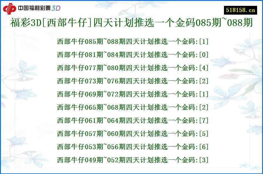 福彩3D[西部牛仔]四天计划推选一个金码085期~088期