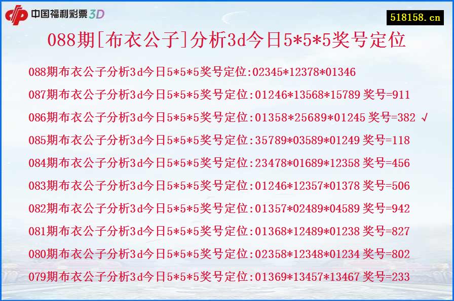 088期[布衣公子]分析3d今日5*5*5奖号定位