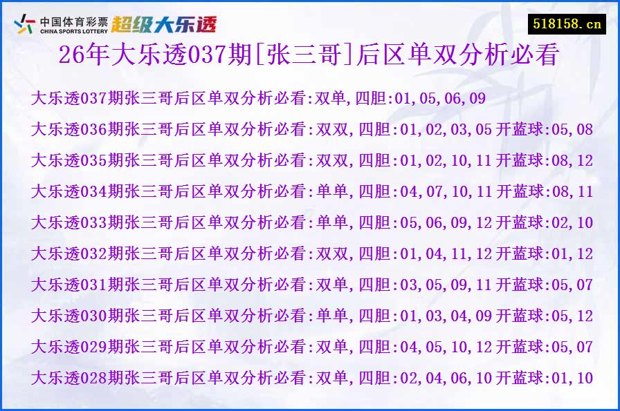 26年大乐透037期[张三哥]后区单双分析必看