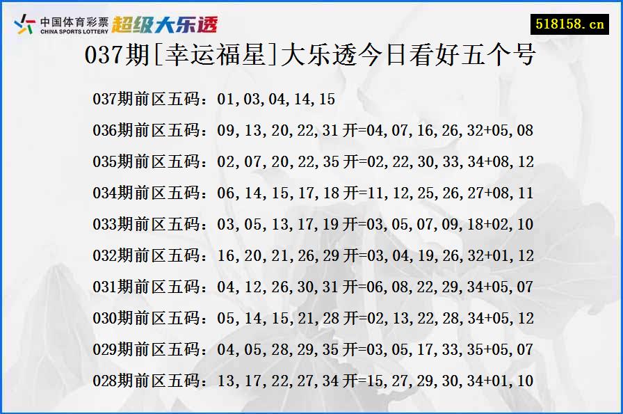 037期[幸运福星]大乐透今日看好五个号
