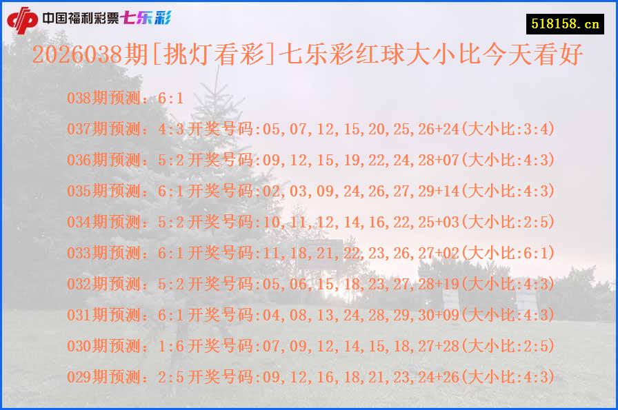 2026038期[挑灯看彩]七乐彩红球大小比今天看好
