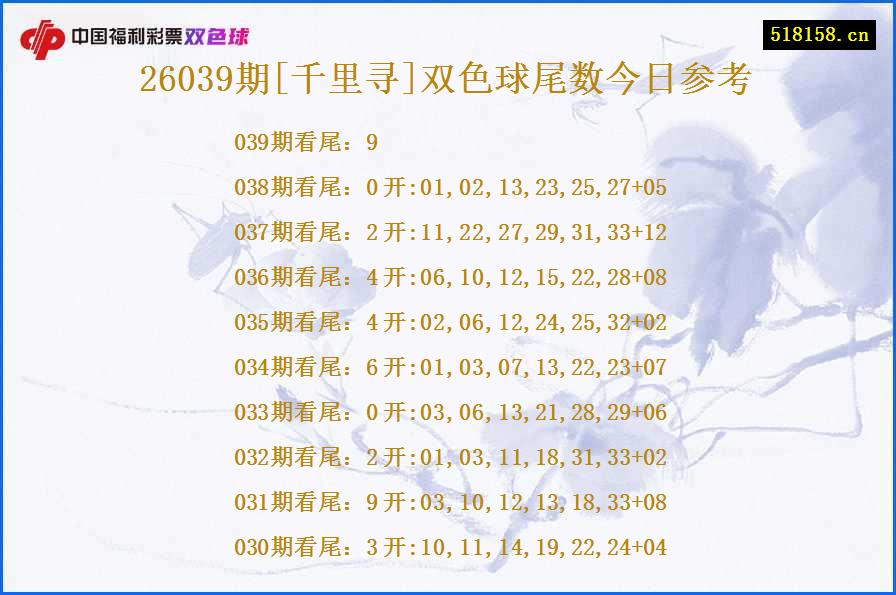 26039期[千里寻]双色球尾数今日参考