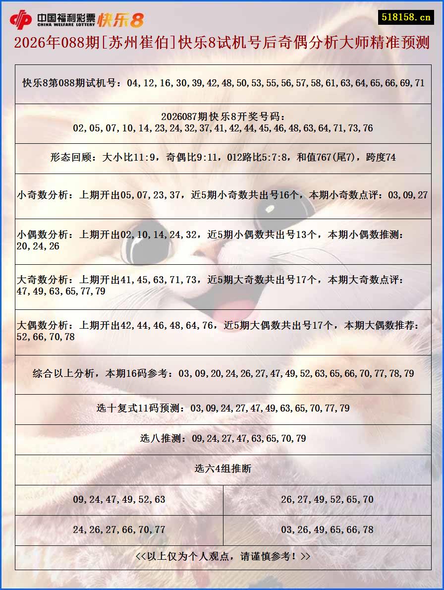2026年088期[苏州崔伯]快乐8试机号后奇偶分析大师精准预测