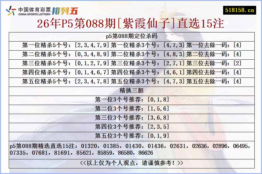 26年P5第088期[紫霞仙子]直选15注