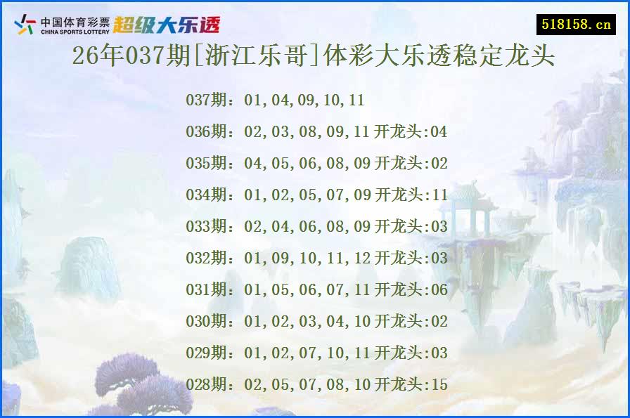 26年037期[浙江乐哥]体彩大乐透稳定龙头