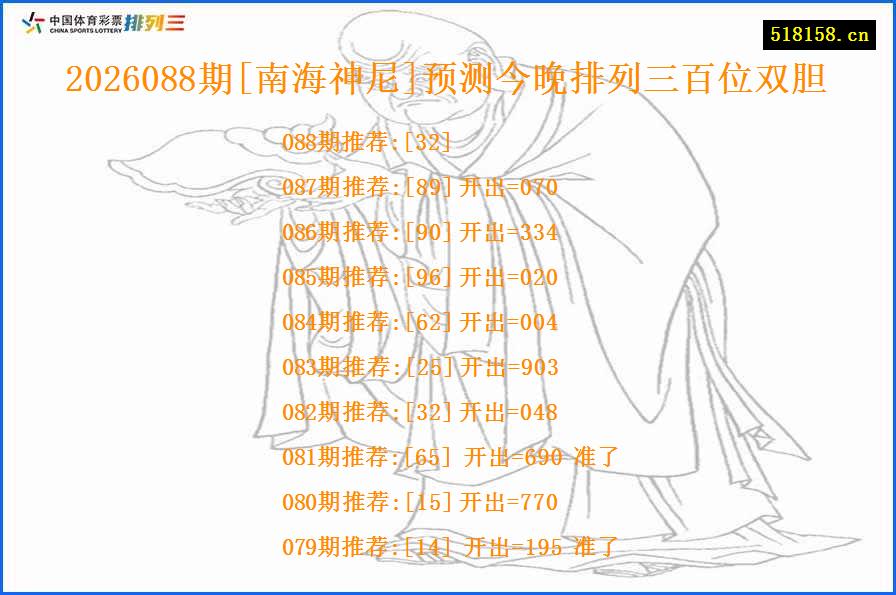 2026088期[南海神尼]预测今晚排列三百位双胆