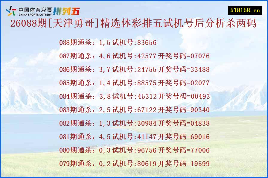 26088期[天津勇哥]精选体彩排五试机号后分析杀两码