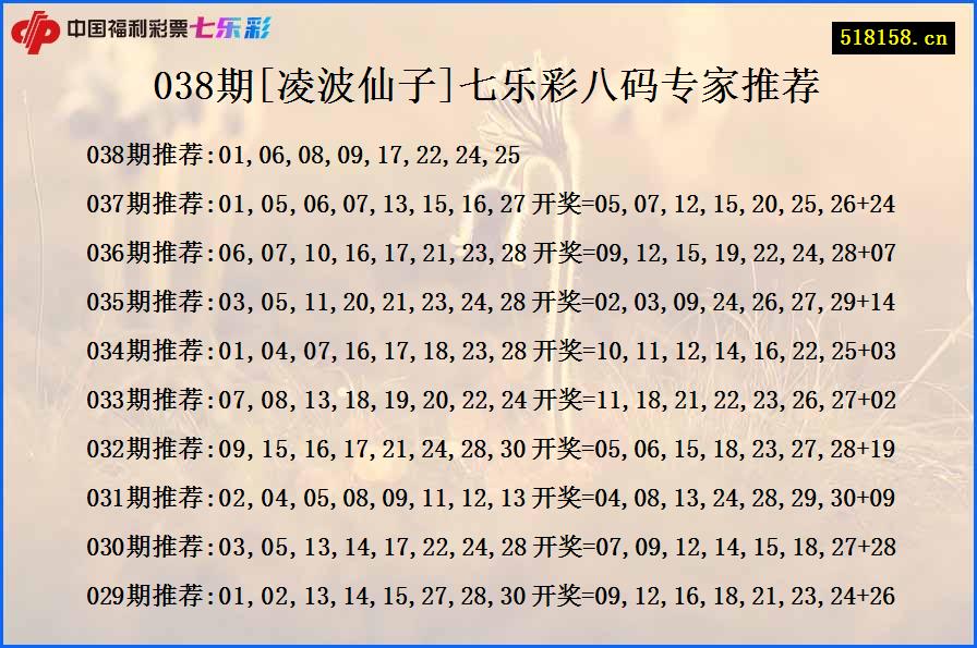 038期[凌波仙子]七乐彩八码专家推荐