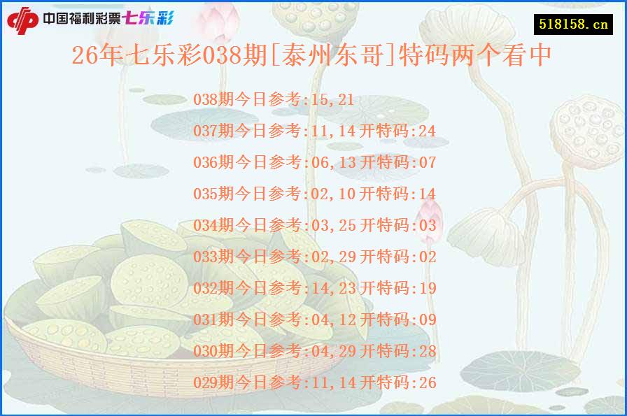 26年七乐彩038期[泰州东哥]特码两个看中