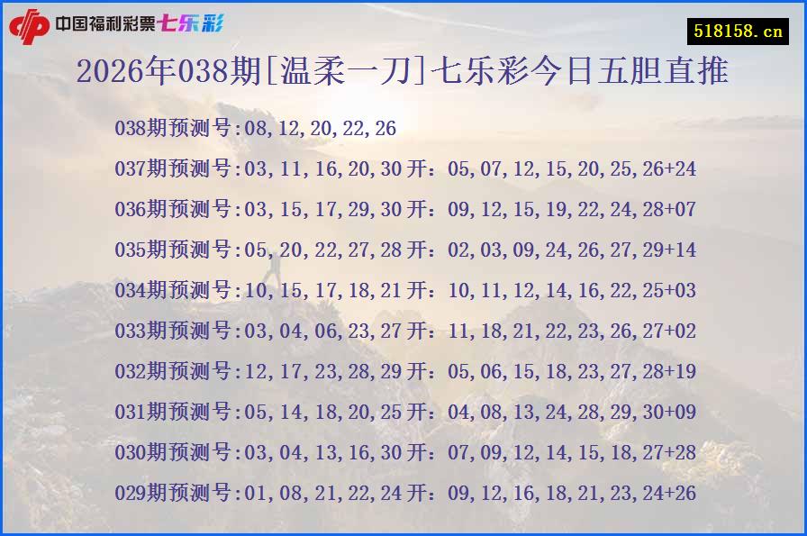 2026年038期[温柔一刀]七乐彩今日五胆直推