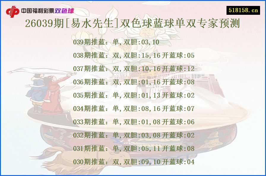 26039期[易水先生]双色球蓝球单双专家预测